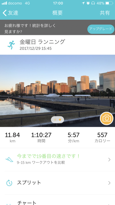 2017走り納め