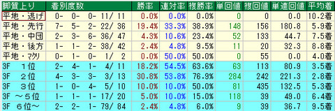 bandicam 2016-12-19 21-37-25-622