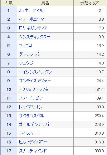 bandicam 2016-12-19 20-56-38-840