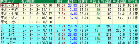 bandicam 2016-12-19 20-52-11-224