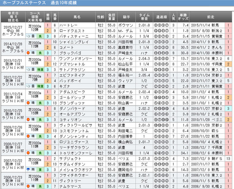 bandicam 2016-12-19 21-34-46-709