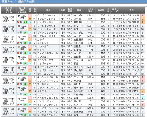 bandicam 2016-12-19 20-50-22-746