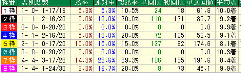 bandicam 2016-12-19 20-52-01-446