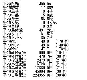 bandicam 2016-12-19 20-51-47-541