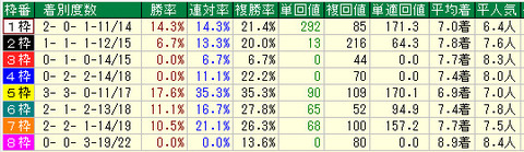 bandicam 2016-12-19 21-37-13-722