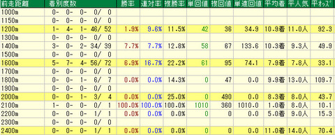 bandicam 2016-12-19 20-55-32-460