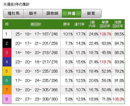 bandicam 2016-12-19 20-51-14-121