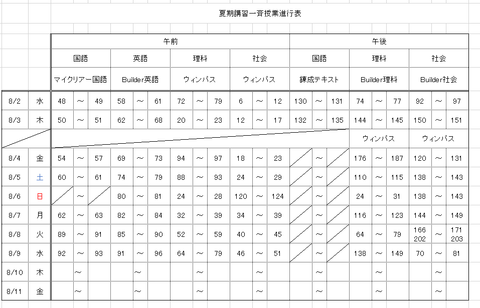 無題の画像810