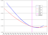 ޥ륫240415