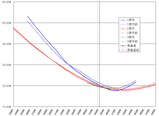 ޥ륫240418