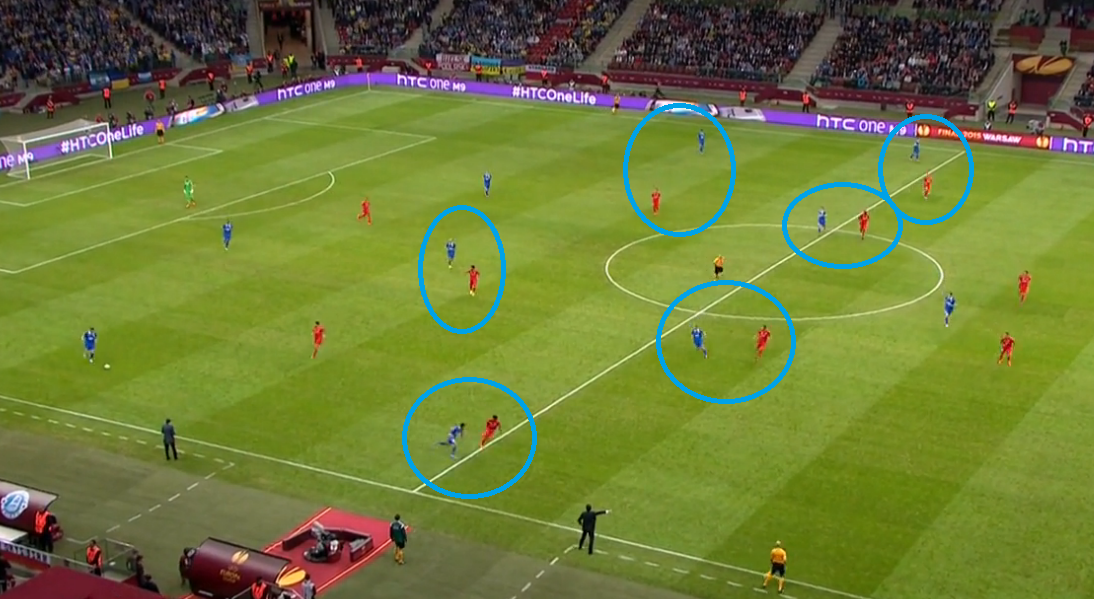 ヨーロッパリーグ 14 15 決勝 セビージャ Vs ドニプロ Elだって面白い 守備からはじまるフットボール ヨーロッパリーグ 14 15 決勝 セビージャ Vs ドニプロ Elだって面白い 守備からはじまるフットボール