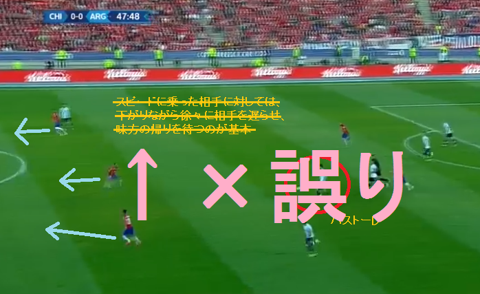 コパ アメリカ チリ 15 決勝 チリ Vs アルゼンチン 祝 チリ初優勝 組織と個が融合したチリサッカー 守備からはじまるフットボール