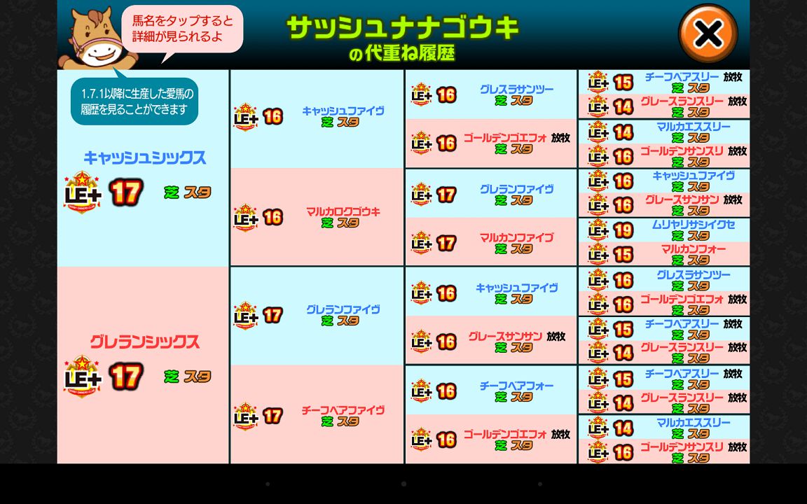 代重ね 代重ねっていうけど何代やるの ダビオナは ダビオナ 勝つぞ 頂上決定戦 ブログ