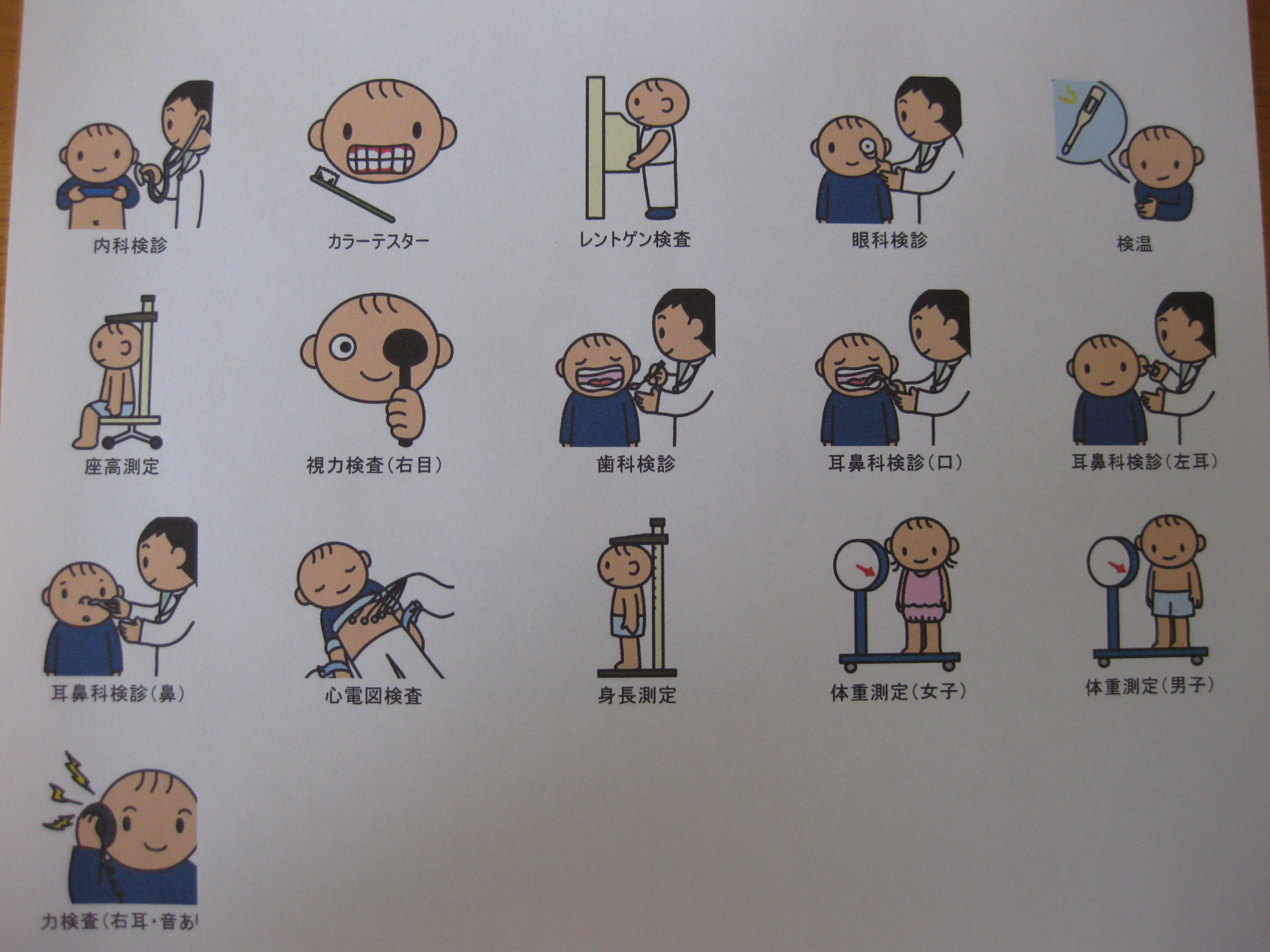 検診シンボル のりもの大好き 自閉症の子供との日々
