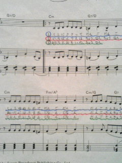 ピアノ 楽譜 のりもの大好き 自閉症の子供との日々