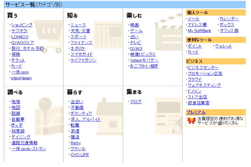 スコア3