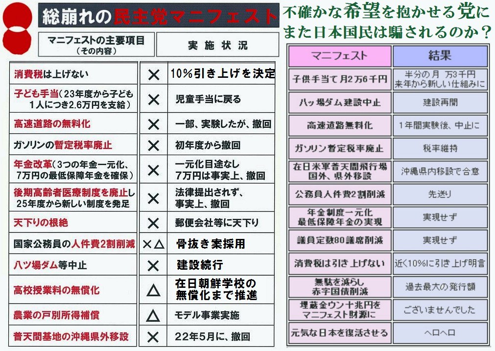 売国マスコミランキング - 国民が知らない ...