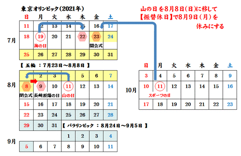 Tokyo2020_4