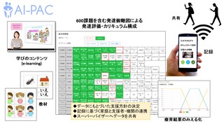 1201熊シンポジウム報告用