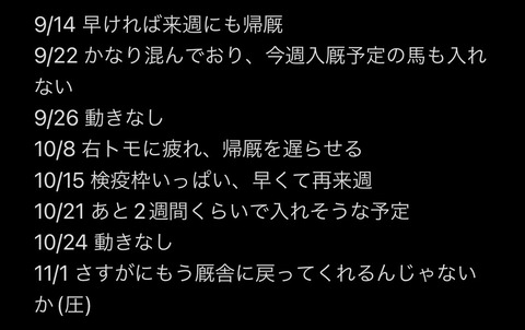 【1ヶ月半入厩待ちの馬も…】矢作厩舎　入厩渋滞で出資者達がブチギレ　外厩も呆れ果て遂に矢作が謝罪