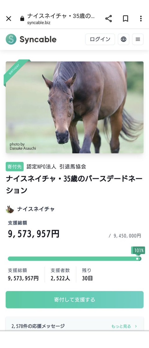 【35歳のバースデードネーション】ナイスネイチャ　募集開始から半日も経たず目標額達成！