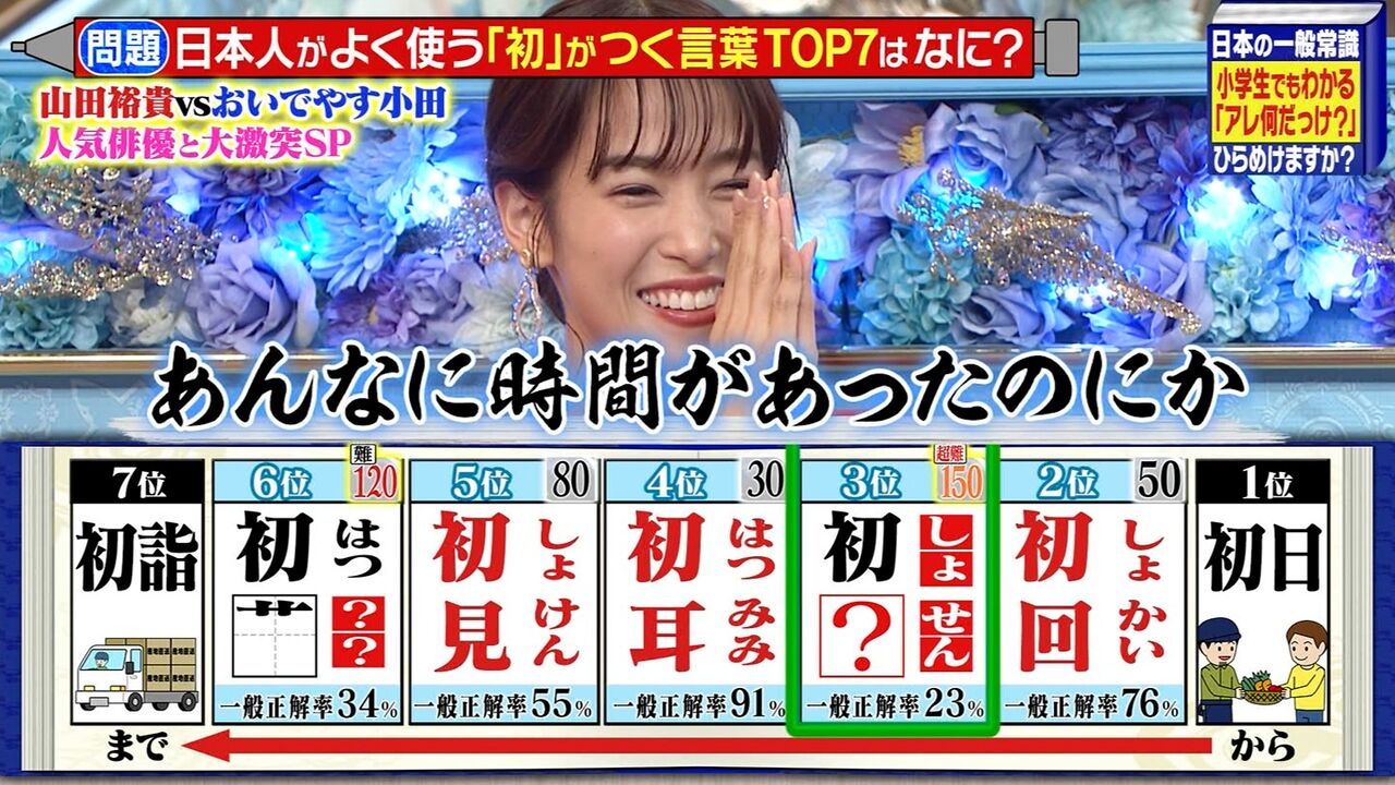 同期 すみれ いな