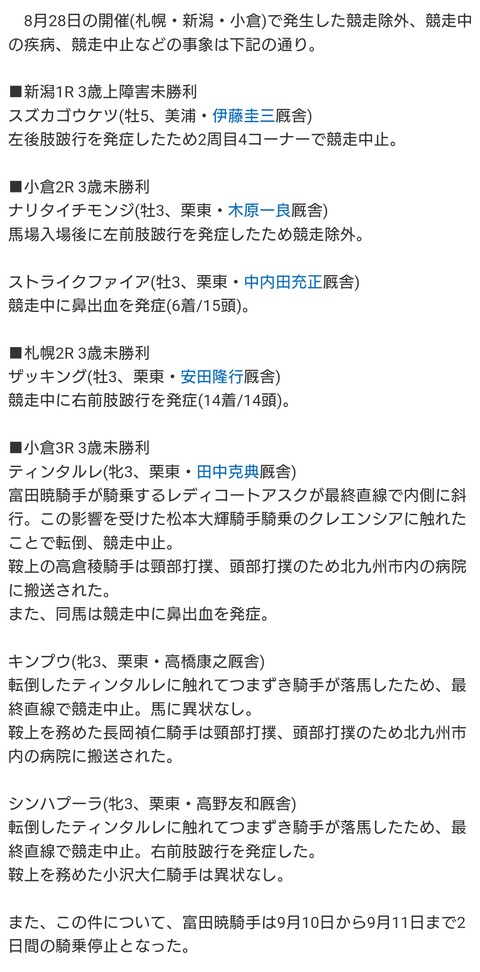 【緊急事態】週末2日間で22頭の馬が競争中止やレース直前に除外などアクシデント多発