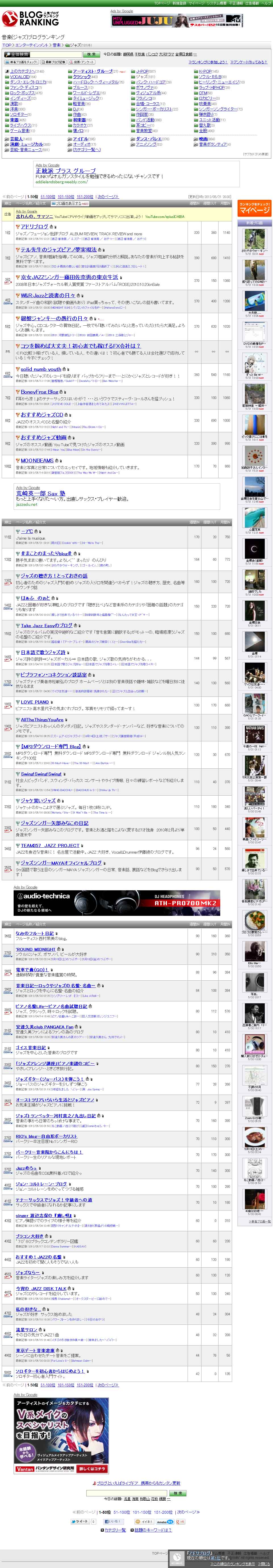 人気blog ランキング-2