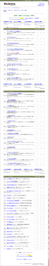 人気blog ランキング-1
