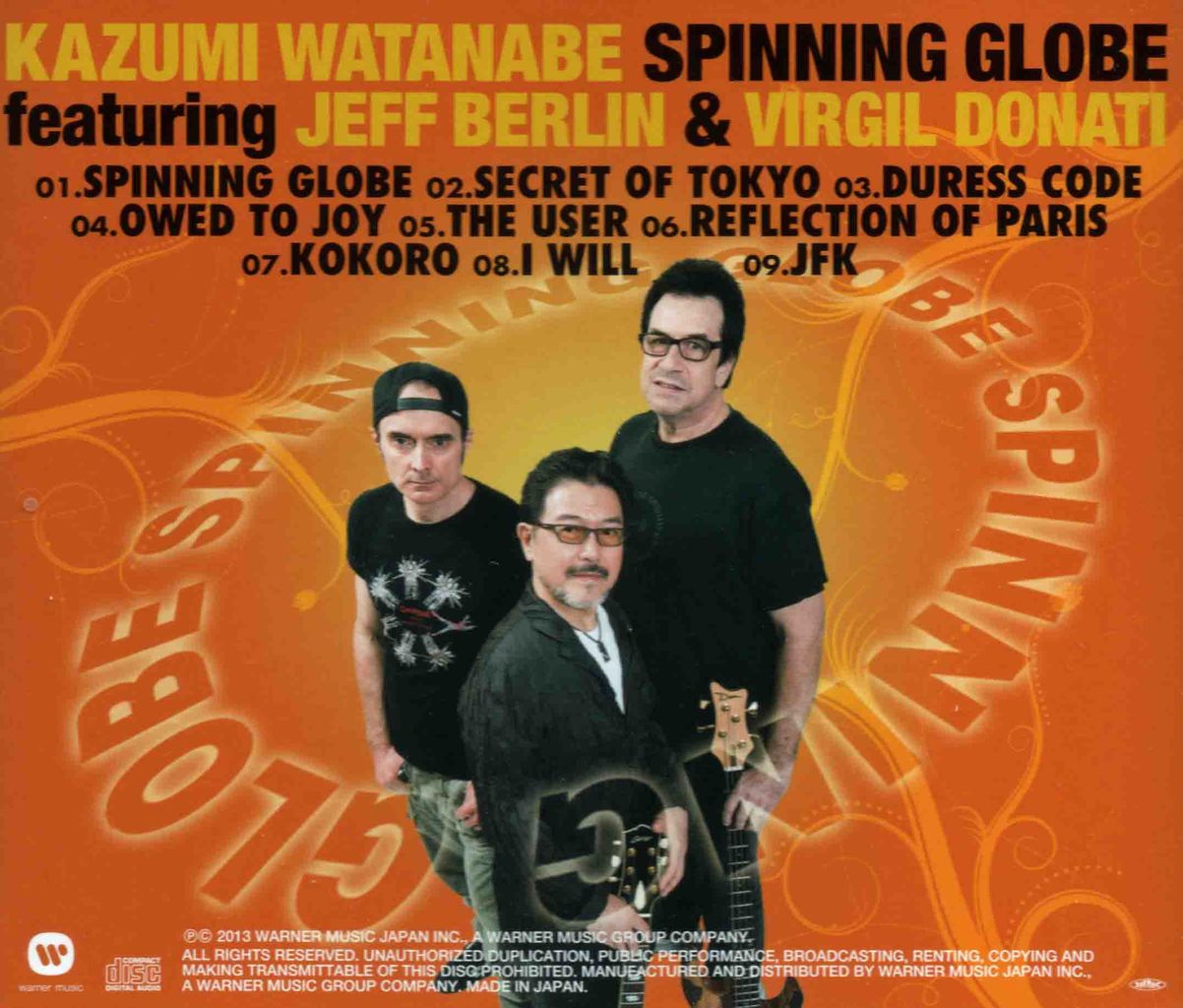 SPINNING GLOBE-2