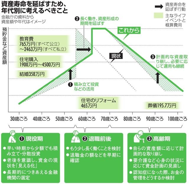 アメリカ・システム (経済計画)