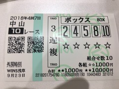 220