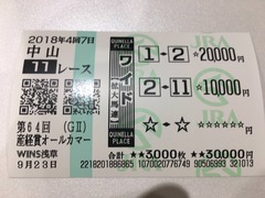 261