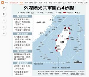 25年3月26日台湾
