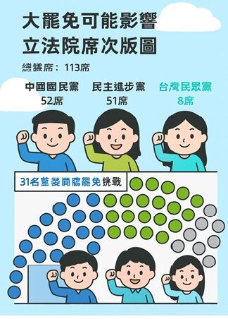 725年7月26日リコール