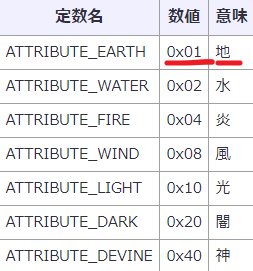 ａｄｓオリカ作成講座１ オリカの作り方前編 Adsオリカ作成講座 仮
