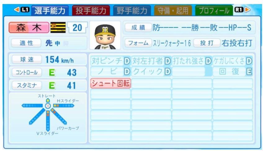 阪神ドラ1 森木大智 パワプロ最新作で歴代高卒新人トップ級の評価 合計6個の変化量 ホークス速報 Sbまとめブログ 阪神ドラ1 森木大智 パワプロ最新作で歴代高卒新人トップ級の評価 合計6個の変化量 ホークス速報 Sbまとめブログ