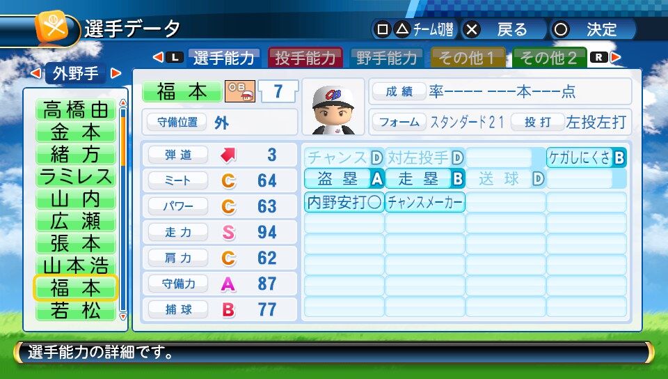 周東佑京が自虐 能力が低くて使えない プロ野球スピリッツ内の自分に落胆 ホークス速報