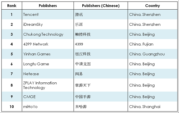 Publishers_JP