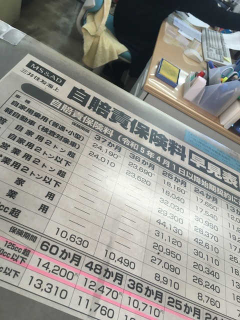 0F13284E-99A8-48CC-B944-FE71E4C3BD01