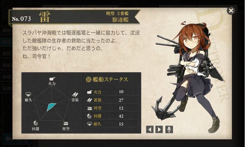 艦これ 第一回 艦娘嫁ランキング Aero提督の艦これ日記