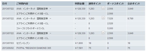 スカイトラベラーカード