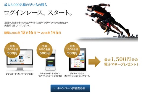 ダイナースのログインレース