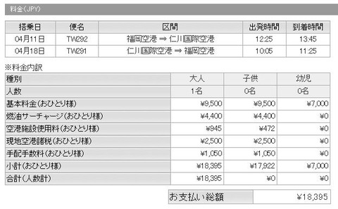 ティーウェイ航空-1