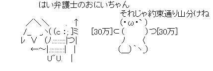 アスキーアート