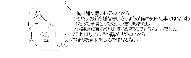 アスキーアート