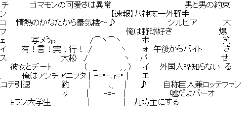 アスキーアート