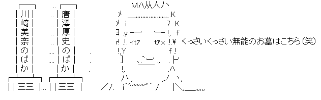 アスキーアート