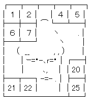 アスキーアート