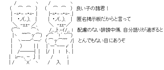 アスキーアート